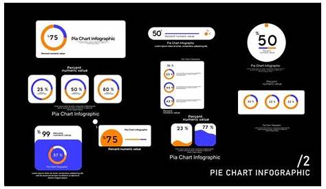 what is a pie chart effective for demonstrating
