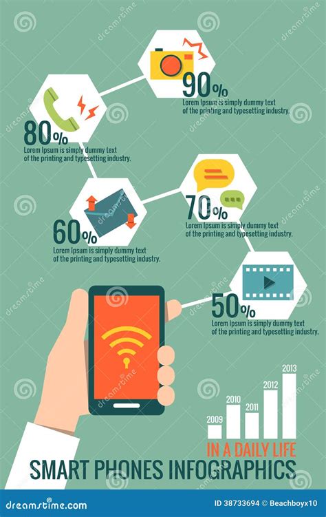 Mobile Phone Infographic Stock Vector Illustration Of Graph 38733694