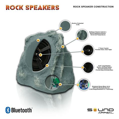 1 outdoor bluetooth rock speakers model: Top 5 Best Bluetooth Outdoor Rock Speakers 2016-2017 on ...
