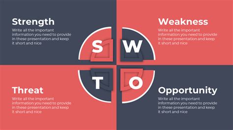 Swot Animation Animated Swot Analysis Template For Powerpoint Cross The Best Porn Website