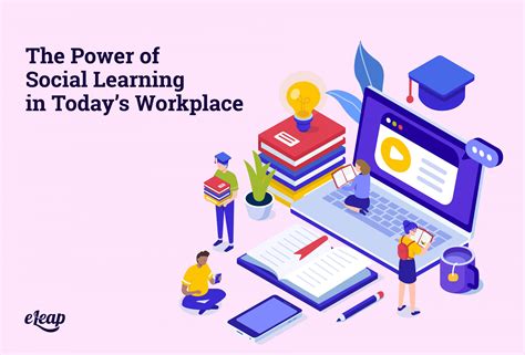 The Power Of Social Learning In Todays Workplace Eleap