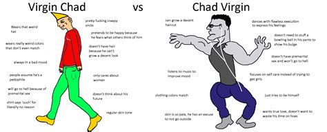 virgin chad vs chad virgin r virginvschad