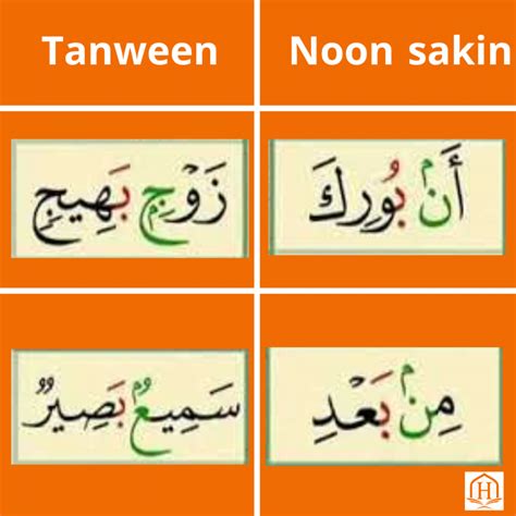 How To Apply Iqlab Rule In Tajweed Learn Quran Online Online Quran