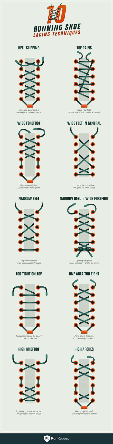 Each style offers a different level of support and comfort, so test them out and find what's best for your foot. Top 10 Running Shoe Lacing Techniques (Infographic ...