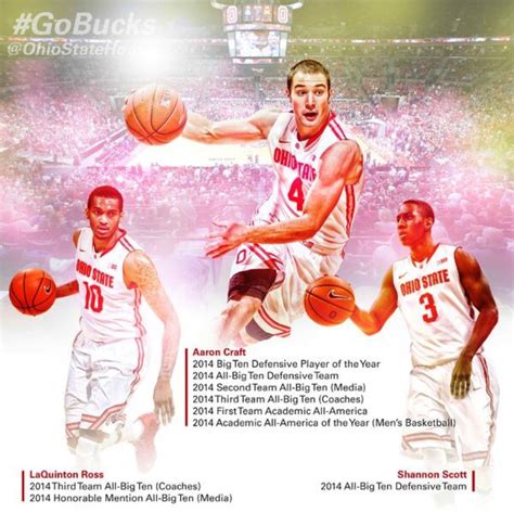 2014 B1g Award Winners From Tosu Buckeye Basketball Basketball Awards