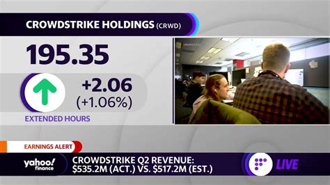 Crowdstrike Beats Q2 Earnings Estimates Youtube