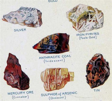 Metal Ores Valuable Minerals Chart Edwardian Era 1912 Geology