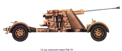 Fdra Fuerza Terrestre Sgm Cañones Antiaéreos 5 Cm Flak 41 Y 55 Cm