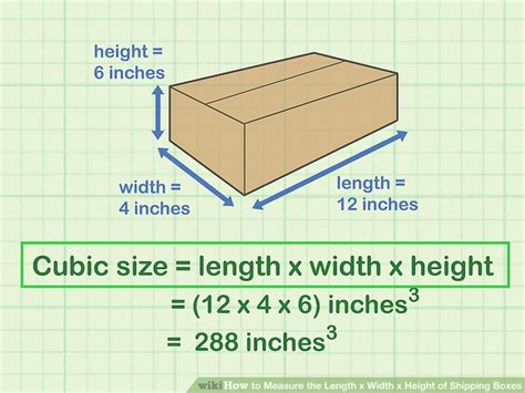 How To Measure The Length X Width X Height Of Shipping Boxes Images