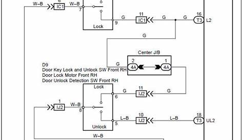 [View 29+] Rd Central Locking Wiring Diagram