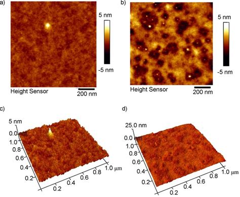Atomic Force Microscopy Afm Images And Corresponding 3d Surface