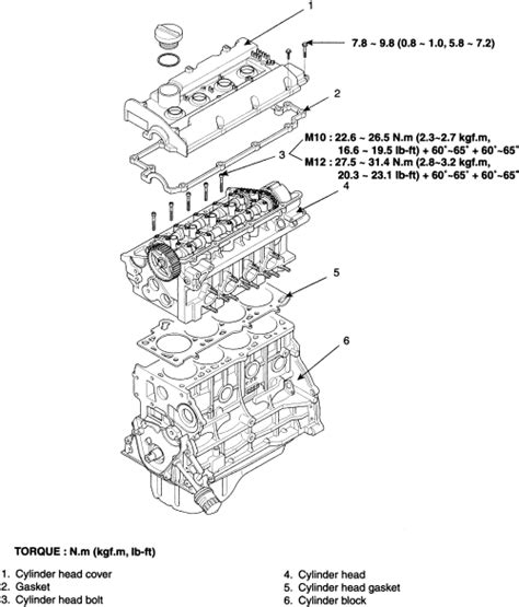 Kia Sportage 2005 06 Cylinder Head Repair Guide Autozone