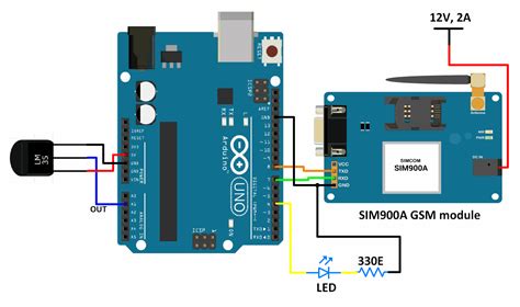 Sim A Gsm Module Interfacing With Arduino Uno Arduino Electrical