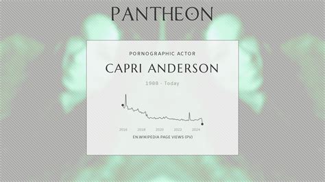 Capri Anderson Biography American Pornographic Actress Born 1988