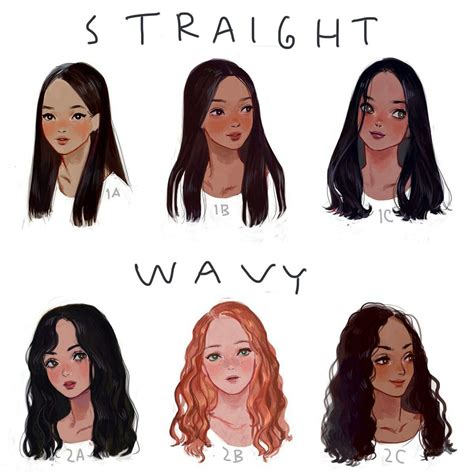 Pin By Ash On Character Design How To Draw Hair Art Reference Hair Art