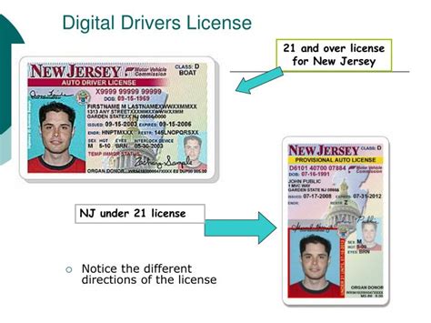Nj Probationary Drivers License Rules Peatix