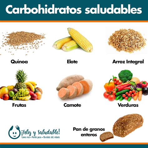 Carbohidratos Saludables Carbohidratos Carbohidratos Saludables Vida Sana Y Saludable