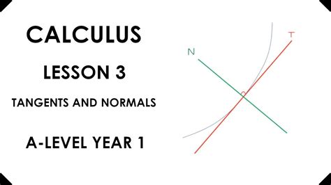 Tangents And Normals Calculus Lesson 3 A Level Y1 Youtube