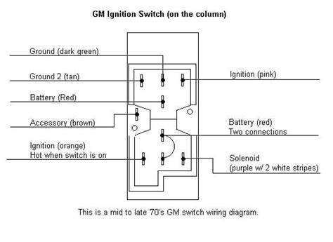 1972 Chevy Truck Ignition Switch Wiring Diagram Wiring Diagram
