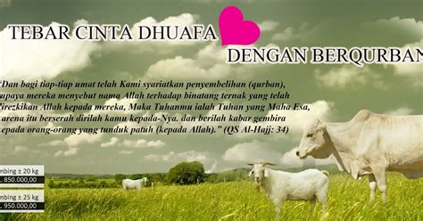 Dalil al-Quran Dan Hadits Tentang Kesunahan Berkurban Pada Hari Raya