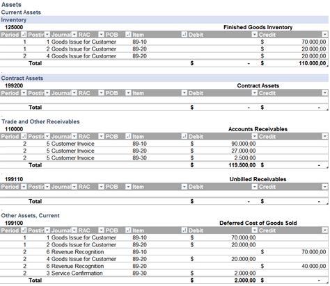 As each cd matures, he reinvests the money at the current interest rate or uses the cash for another purpose. IFRS 15 / ASC 606 Case: Compound Performance Obligation | SAP Blogs