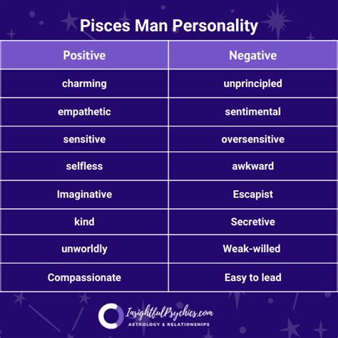 Pisces Man Love Personality Traits And More
