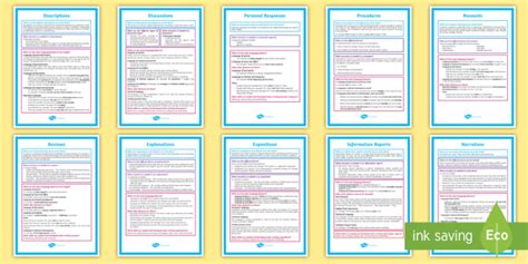 Text Types Posters Display Pack Teacher Made
