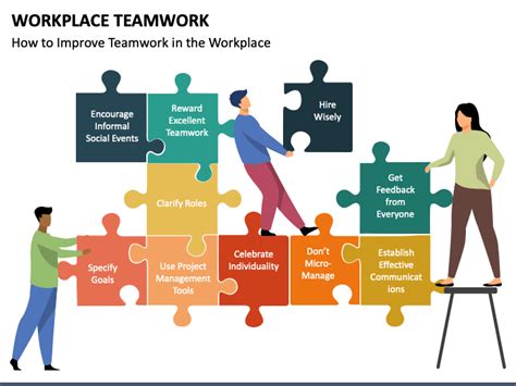 Workplace Teamwork Powerpoint Template Ppt Slides
