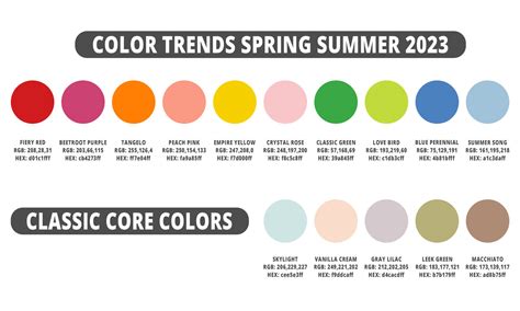 Fashion Color Trends Spring Summer 2023 Fashion Color Guide With Named