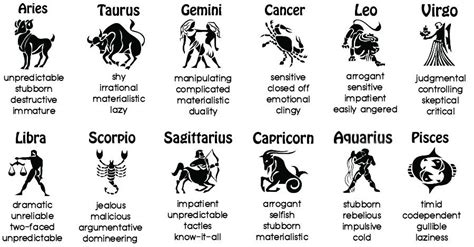 How to seduce a cancer. Pin by Cadence Wells on Zodiac (With images) | Zodiac ...