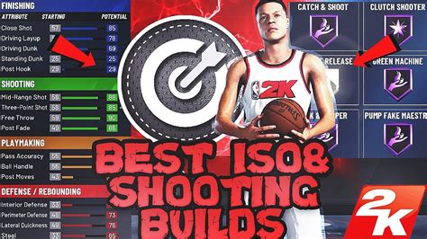 Nba 2k20 Best Build For All Positionsiso And Shooting Builds Youtube