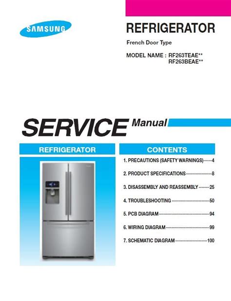 Samsung Side By Side Refrigerator Manual