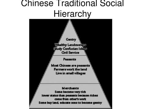 Ppt China’s Golden Age Dynasty’s Powerpoint Presentation Id 1390844