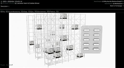 Geo—design Exhibition Platform Mutated Industry