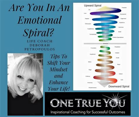 Emotional Spiral Shift Your Mindset And Your Life One True You Llc