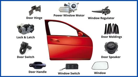A Complete List Of Car Door Parts Names And Functions Pdf