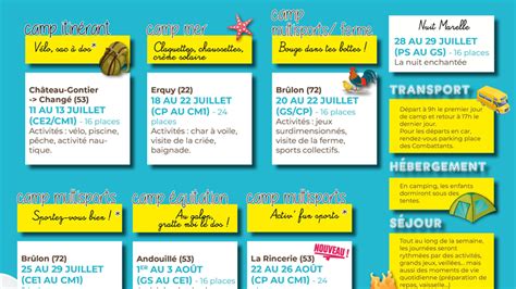 Espace Famille - Mairie de Changé - Accueil