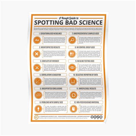 A Rough Guide To Spotting Bad Science Poster By Compoundchem Redbubble