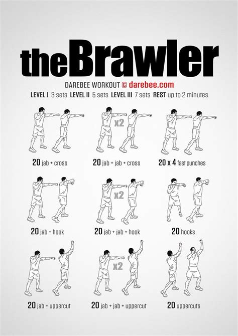 The Brawler Boxing Workout In 2020 Shadow Boxing Workout Boxing Training Workout Mma Workout