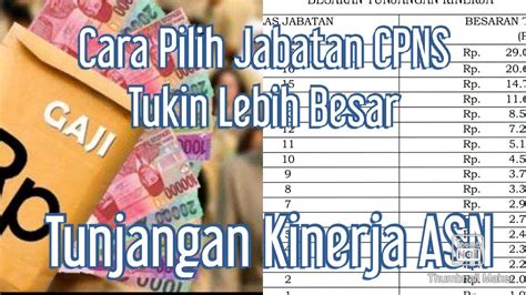 Tunjangan Kinerja Asn Cara Pilih Formasi Tukin Lebih Besar Youtube