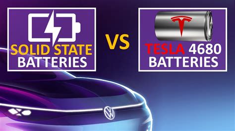 Game Changing Ev News Toyota Bringing Solid State Batteries In 2021