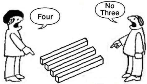 How We See The Same Situation From Different Perspectives