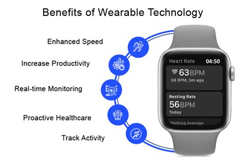 Major Wearable Technology Trends To Watch Out In 2022