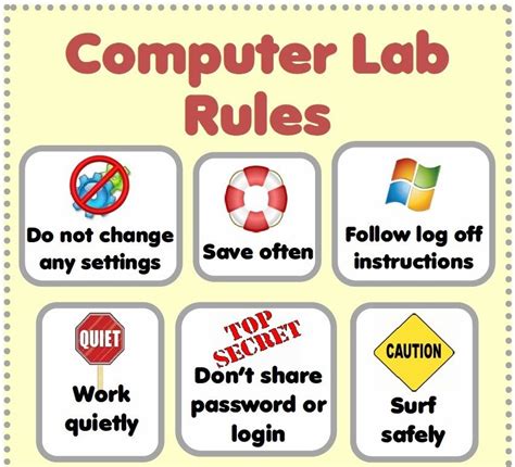computer usage poster rules and expectations for lab or classroom computer lab rules