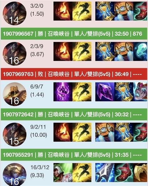 Zod一開始就被噴銅牌理解 話都講不好啊 後來扛住 06/17 23:10 → rabbitball19 : 【問題】請問一下該怎麼脫離銅牌 @英雄聯盟 League of Legends 哈啦板 - 巴哈姆特