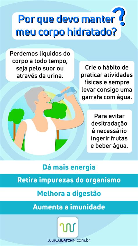 Hidratação Do Corpo Benefícios Da água Dicas De Saúde Atividades
