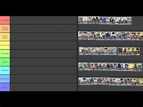 My OPM Tier List One Punch Man Road To Hero YouTube