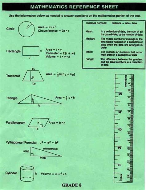 7th Grade Formula Sheet