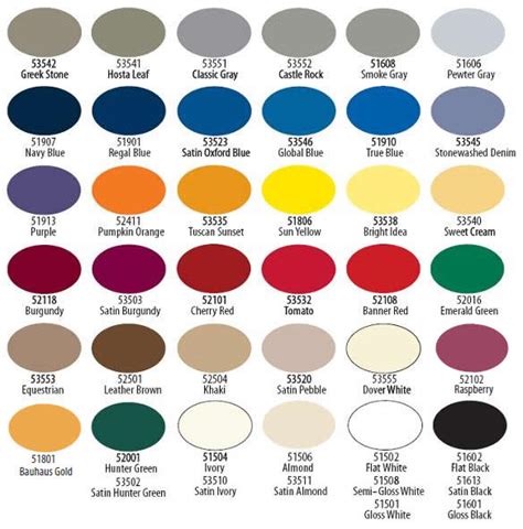 Krylon Paint Colors Chart