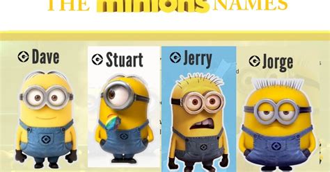 Minions Names And Pictures Designstudiolokasin
